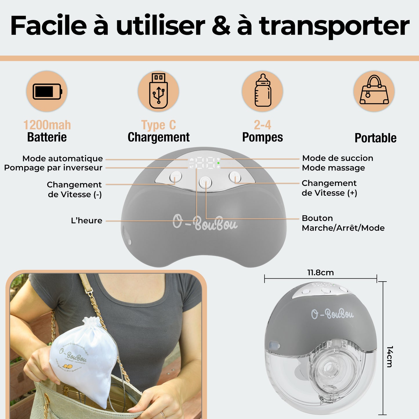 O-BouBou | Tire Lait Electrique Main Libre BPA Free