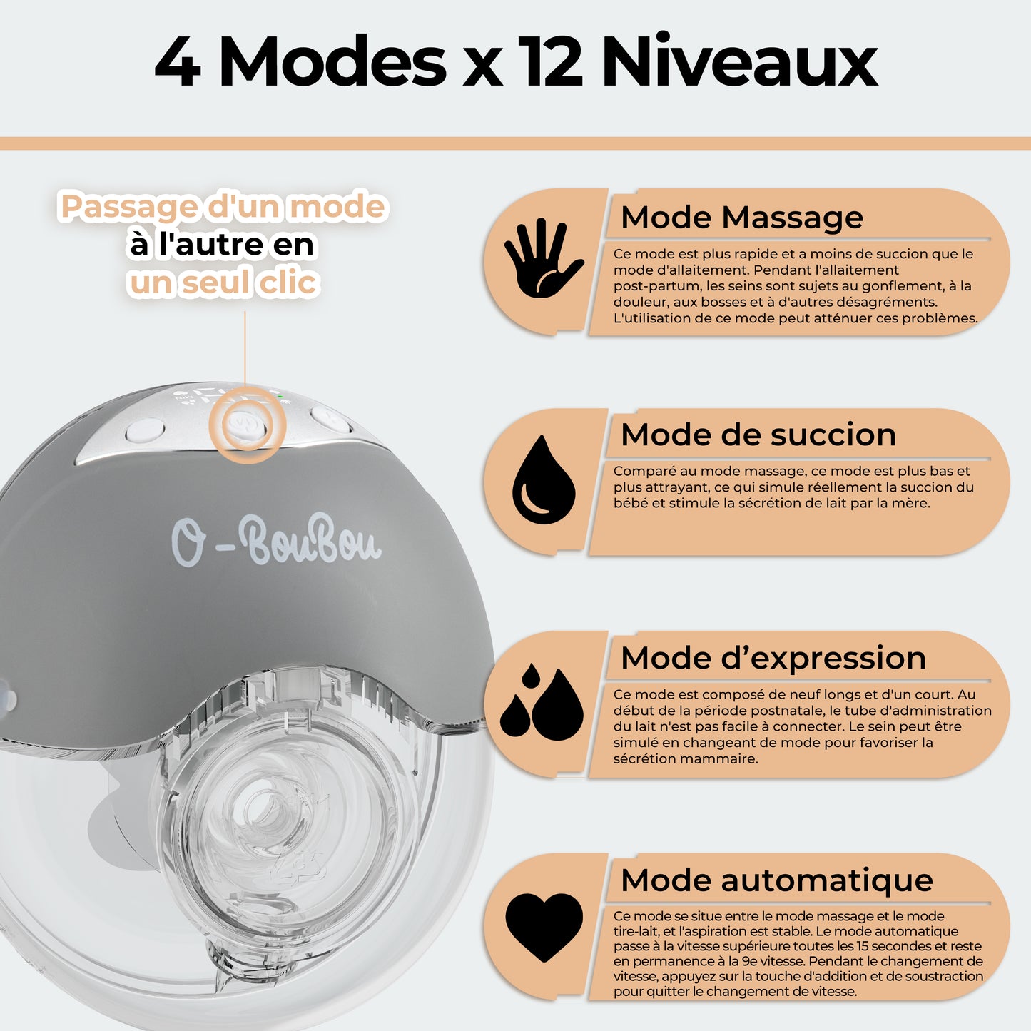 O-BouBou | Tire Lait Electrique Main Libre BPA Free