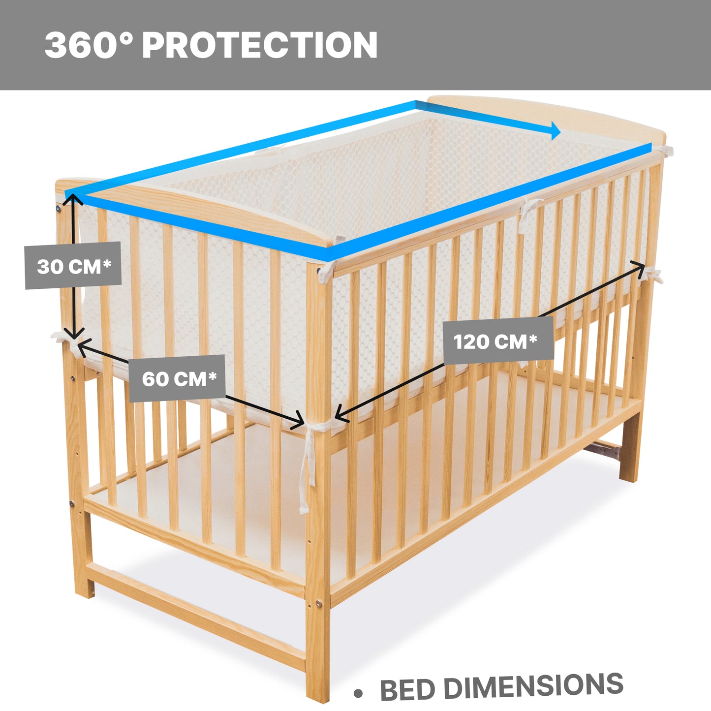 O-BouBou | Tour de Lit Bébé en Maille 3D Respirante pour lit 60x120cm