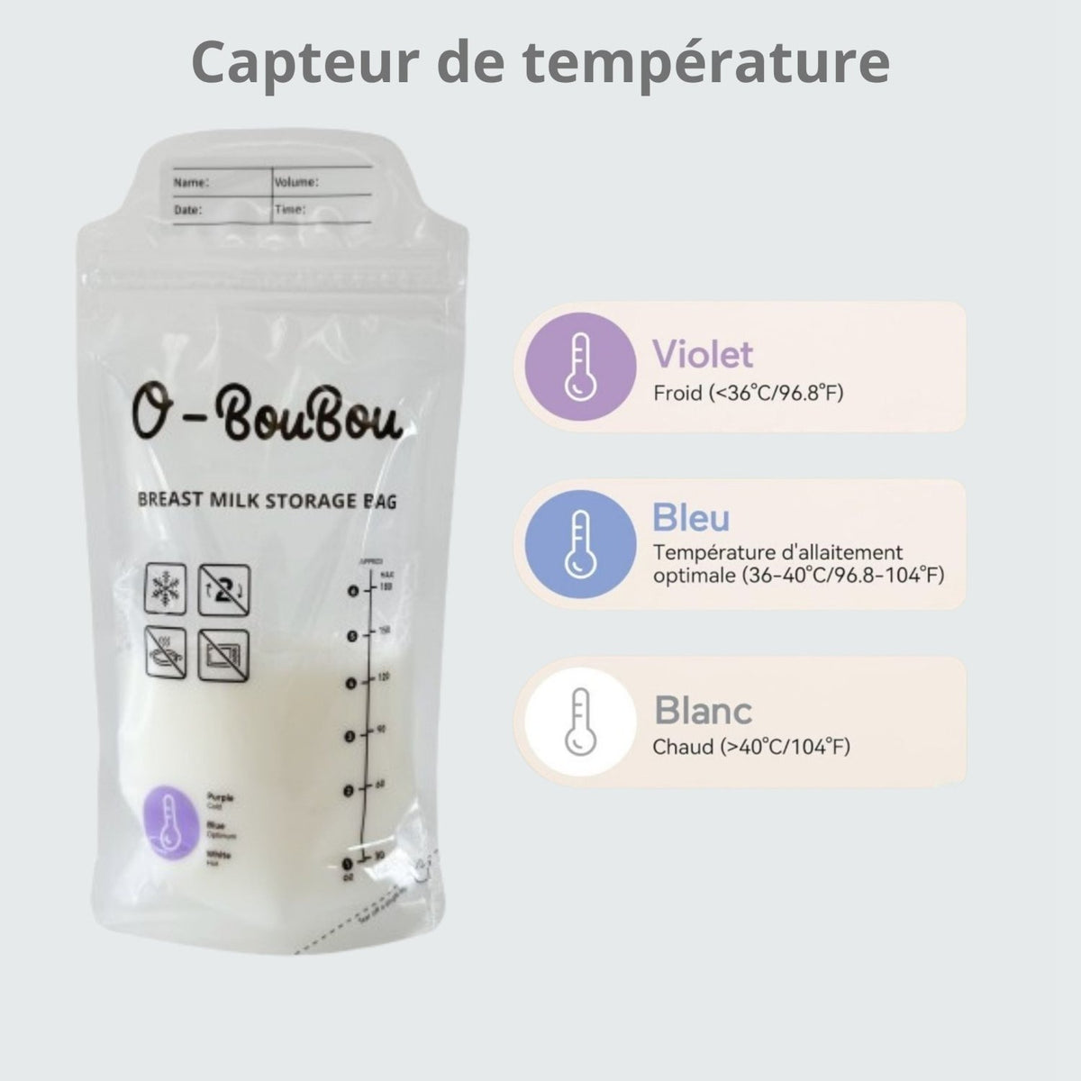 Sachets de Conservation Lait Maternel 180 ml Préstérilisés – Sans BPA - O-BouBou