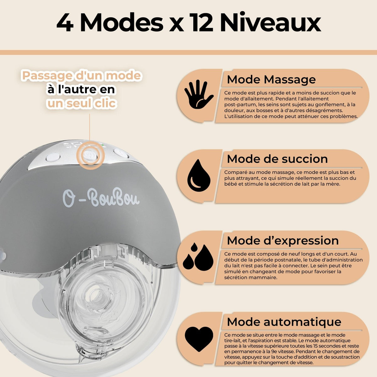 Tire-Lait Électrique Mains Libres — Discret, Silencieux & Sans BPA - O-BouBou